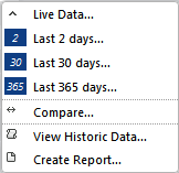 Context Menu Historic Data Context Menu Historic Data